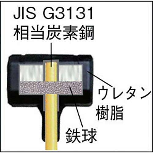 TRUSCO(�ȥ饹��) ���쥿��ϥ�ޡ� ���饹�ե����С��� #15 TPU-15