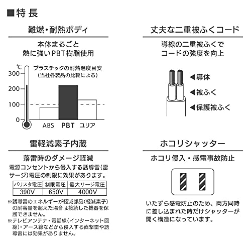 かわいい 雑貨 おしゃれ 【10個セット】 Gigabit やわらかLANケーブル(Cat6準拠) LD-GPY/BU3X10 お得 な 送料無料 人気 おしゃれ