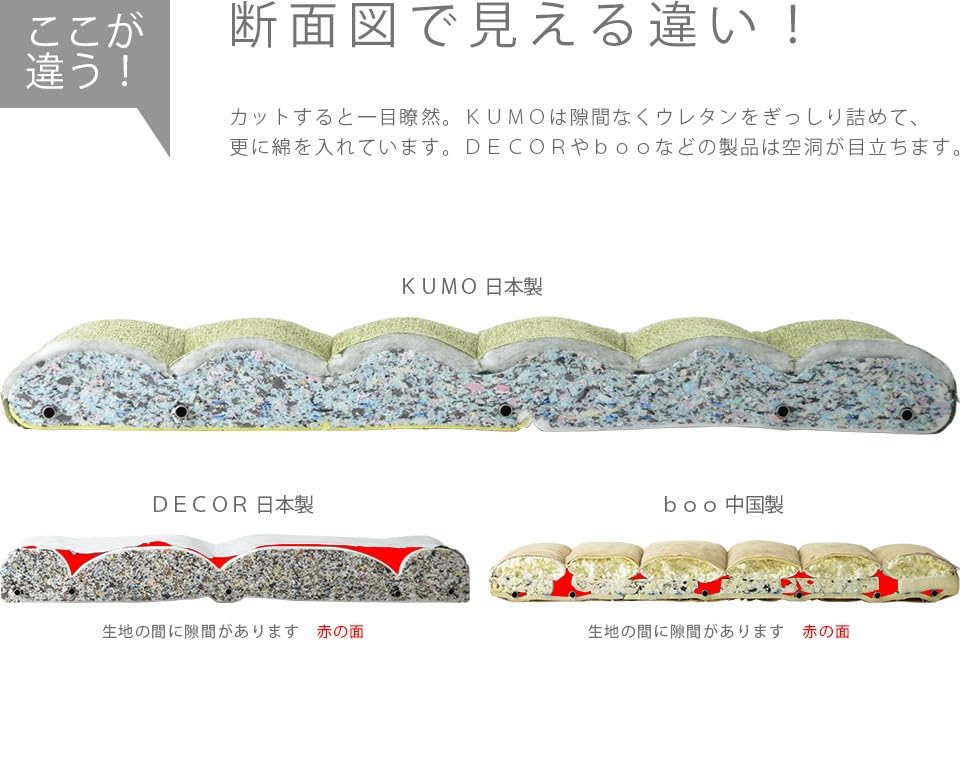 BeLugastoreのセルタン(Cellutane) 座椅子 高反発 和楽の雲 下タイプ タスクブラウン 頭部脚部リクライニング 日本製 A193下R-582BR｜アングル2