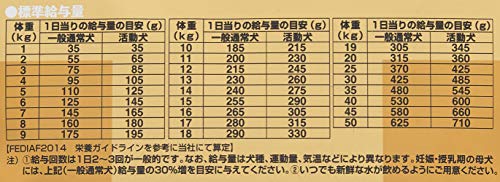 スーパーゴールド Supergold フィッシュ&ポテト プラス 関節ケア 800g 3