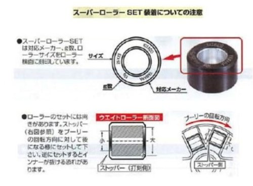 キタコ(KITACO) スーパーローラーセット 5.5g シグナスX/マジェスティS等 462-0106055