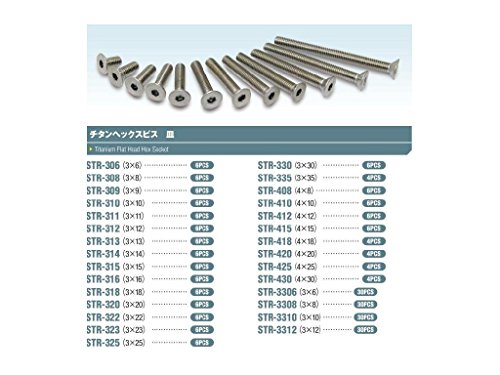 *b*対象性別 :*/b*男の子