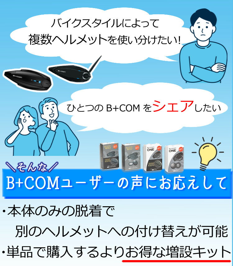 サインハウス ビーコム ワン 用 増設キット EXP01 スピーカー ＆ 取付ベース 00082576 BCOM ONE オプション バイク用品 バイク ツーリング SYGN HOUSE Bluetoothインカム（みつはぴ） 2