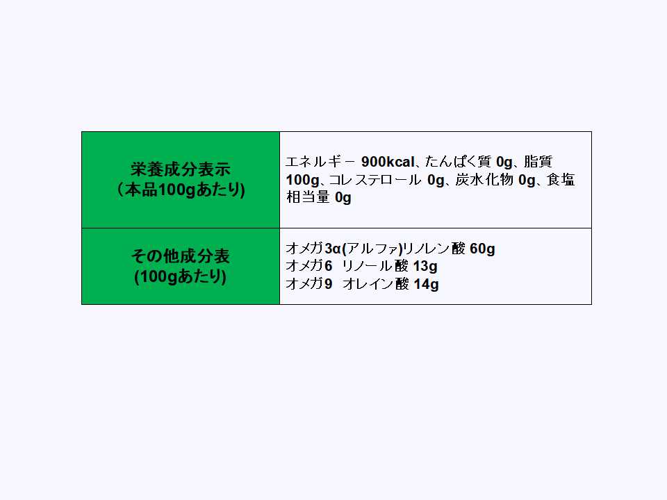 【5本セット】 えごま油 エゴマ油 国内製造 機械圧搾 紅花食品 荏胡麻油 170g エゴマオイル 荏胡麻 オメガ3 食用油　オイル