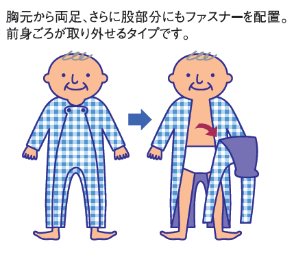 [介護つなぎ・S〜3L]フドーねまきシリーズ 2型（S〜3L）厚手(920005)・スリーシーズン(920013) 竹虎ヒューマンケア 【送料無料】 つなぎ型・介護パジャマ 介護 入院用 介護服 上下続き服 介護ねまき