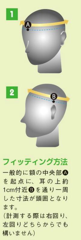 キヨタ 保護保護帽子 転倒事故防止 ヘッドガード フィット KM-30 男女兼用【送料無料】 2