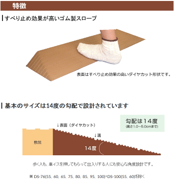 シンエイテクノ 段差解消ダイヤスロープ 幅76cm×高さ5.0cm 室内用 硬質ゴム製