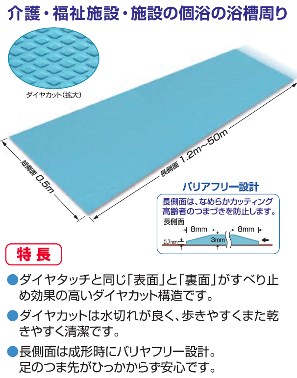 [1.5m] すべり止めお風呂マットの長尺 ダイヤロングマット 1.5m 幅50×長さ150cm シンエイテクノ 介護用 入浴用品 送料無料 【メーカー直送】【代金引換決済不可】 母の日
