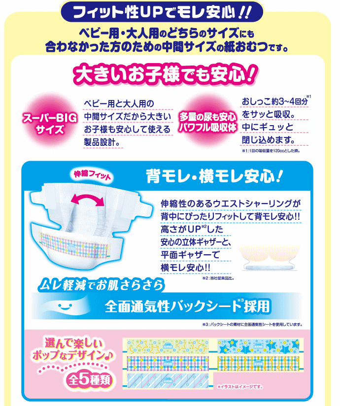 [テープ止めタイプ] グーンスーパーBIG テープ（28枚入り) 排尿3〜4回分 大王製紙 おむつ 尿モレ 使い捨て 高齢者 消臭 吸収 尿漏れ お漏らし 介護 失禁 ナプキン 尿取り エリエール 大人用紙パンツ 老人 男女共用 GOON