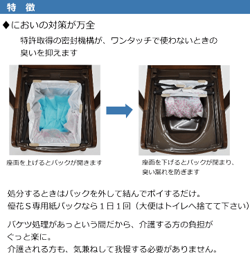 家具調ポータブルトイレ 思いやり優花S ウェルファン 専用パック30枚付 【送料無料】介護用トイレ トイレ補助 おまる 高齢者 老人 シニア 介護用品 排泄 自活 腰掛便座 簡易トイレ 排泄 介護 簡易トイレ