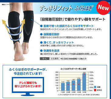 ふくらはぎ用サポーター「すっきりフィット ふくらはぎ」 日本シグマックス S/M/Lサイズ ブラック(黒) 2枚(両足) 男女兼用 メディエイドサポーター