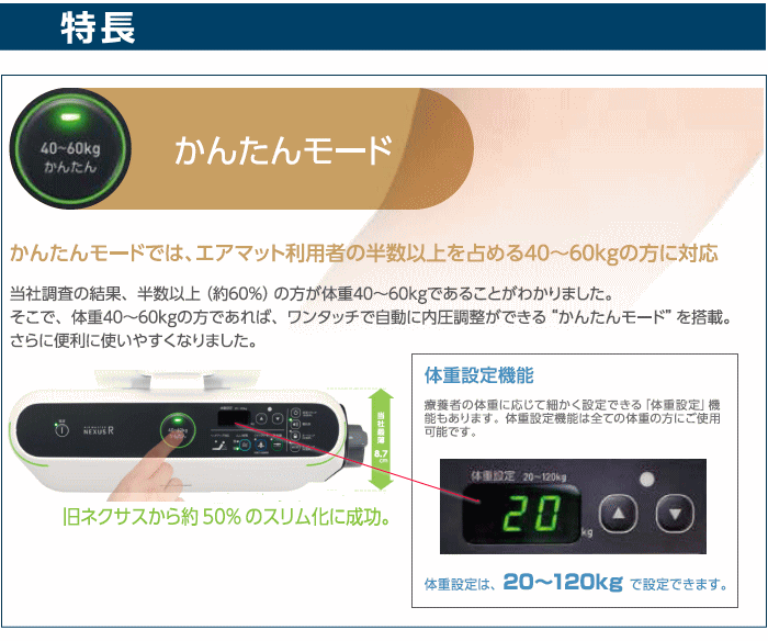 エアマットレス　ケープ [エアマスター ネクサスR 840 900（CR-660・CR-663）] マット＋カバー＋エアーポンプセット/【送料無料】 寝たきり 寝具 床ずれ 空気 電動ベッド ムレ防止 高齢者