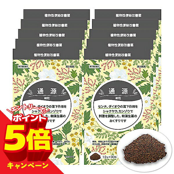 製品名/通源細粒 医薬品分類/一般用医薬品 リスク区分/指定第2類医薬品 ■特徴 「通源」は、一般用瀉下薬製造承認基準により許認可を受けて製造された医薬品です。 はじめて飲まれる方は・・・ まずは寝る前に1包飲むだけ、はじめやすい簡単漢方下剤 ■効果・効能 ・便秘 ・便秘に伴う次の症状の緩和：頭重、のぼせ、肌荒れ、吹き出物、食欲不振、腹部膨満、腸内異常醗酵、痔 ■用法・用量 大人(15歳以上) ： 1回 1/2包 〜 1包 11歳以上15歳未満 ： 1回 1/3包 〜 2/3包 7歳以上11歳未満 ： 1回 1/4包 〜 1/2包 上記の量を、1日2回、朝夕の空腹時に服用すること。 ※ただし、初回は最小量を用い、便通の具合や状態を見ながら少しづつ増量又は減量すること。 ■成分・分量 【30包入り】 本品1日量2包（2.4g）中 日本薬局方 ダイオウ末 0.85g 日本薬局方 カンゾウ末 0.40g 日本薬局方 シャクヤク末 0.40g 日本薬局方 センナ末 0.75g ■使用上の注意 【してはいけないこと】 （守らないと現在の症状が悪化したり、副作用が起こりやすくなります。） 1.次の人は服用しないでください。 (1)本剤によるアレルギー症状を起こしたことがある人。 (2)低カリウム血症のある人。 2.本剤を服用している間は、次の医薬品を服用しないこと 他の瀉下剤（下剤） 3.授乳中の人は本剤を服用しないか、本剤を服用する場合は授乳を避けること 4.大量に服用しないでください 【相談すること】 1.次の人は服用前に、医師、薬剤師又は登録販売者に相談すること (1)医師の治療を受けている人。 (2)妊婦又は妊娠していると思われる人。 (3)本人又は家族がアレルギー体質の人。 (4)薬などによりアレルギー症状を起こしたことがある人。 (5)次の症状のある人。 激しい腹痛、吐き気・嘔吐 (6)消化管手術後の人。 (7)腎臓に障害のある人。 ■問い合わせ先 東洋漢方製薬株式会社 584-0022 大阪府富田林市中野町東2-1-16 ■製造元 東洋漢方製薬株式会社 ■発売元 有限会社山口 くすりの勉強堂 〒969-0401 福島県岩瀬郡鏡石町高久田115 ■広告文責 くすりの勉強堂 TEL 0248-94-8718 文責：薬剤師　薄葉 俊子