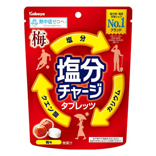 ※パッケージデザイン等は予告なく変更されることがあります。予め御了承下さい。 【商品特徴】 ■汗をかいたら水分+塩分チャージ! ・おでかけ時にも便利な個包装タイプ。 ・汗をかいた時にも食べやすい、ほんのり甘酸っぱいやさしい梅味。 ・たくさん汗をかいた時は、汗で多くの水分・塩分が失われます。 ・そんな時、重要なのはこまめな水分補給と塩分補給です。 ・カリウムは発汗時にナトリウムとともに体から失われるミネラルです。 内容量：81g(個包装込み) 【お召し上がり方】 ・本製品は噛むかなめてお召しあがりください。 ※ お子様やご高齢の方が、のどに詰まらせないようにご注意ください。 【原材料・成分】 ・砂糖(国内製造)、ブドウ糖、水飴、食塩、乳糖/クエン酸Na、クエン酸、乳化剤、塩化K、香料、フマル酸Na、着色料(ビタミンB2、アカキャベツ、カラメル) ■本製品に含まれるアレルゲン(特定原材料等) ・乳 【栄養成分】 1粒(標準3.0g)当たり ・エネルギー:11.3kcal ・たんぱく質:0.00g ・脂質:0.05g ・炭水化物:2.75g ・食塩相当量:0.118g ・カリウム:15.2mg ・クエン酸相当量:165mg 【保存方法】 ・直射日光・高温多湿を避けて保存してください。 【注意事項】 ・開封後はお早めにお召しあがりください。 ・塩分のとり過ぎにご注意ください。 ・塩分の摂取に気をつかわれている方は、成分表示をご確認のうえ、お召しあがりください。 ■発売元：カバヤ食品 株式会社 広告文責 くすりの勉強堂 TEL 0248-94-8718