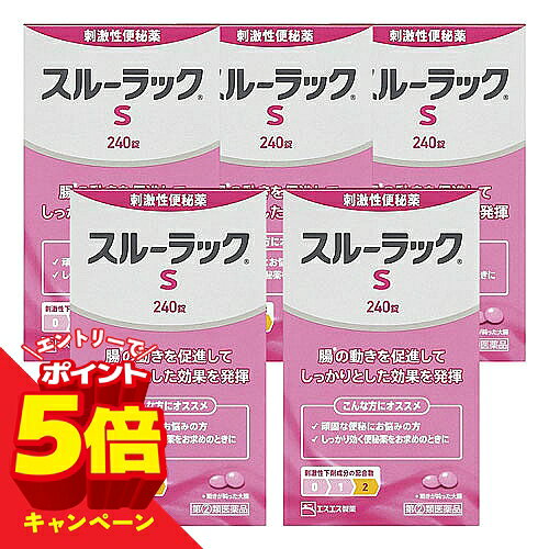 特徴スルーラックSは、腸の動きを助ける有効成分を2種類配合しています。 複数のポイントから腸を刺激することで腸の動きを助け、腸内に硬くつまった便をしっかり押し出します。効果・効能・便秘 ・便秘にともなう次の症状の緩和：頭重、のぼせ、食欲不振（食欲減退）、肌あれ、吹出物、腹部膨満、腸内異常発酵、痔用法・用量・次の1回量を1日1回、就寝前（または空腹時）に服用します。ただし、初回は最小量を用い、便通の具合や状態をみながら少しずつ増量または減量してください。 年齢 1回量成人（15才以上） 1〜3錠15才未満 服用しないこと空腹時の目安：食後なるべく2時間以上剤形 錠剤 内容量 240錠成分・分量 （1錠中）ビサコジル・・・5mgセンノサイドカルシウム ・・・13.33mg （センノシドA・Bとして5.27mg） 添加物として、CMC−Ca、セルロース、乳糖、白糖、ヒプロメロース、ヒプロメロースフタル酸エステル、ポビドン、マクロゴール、アラビアゴム、カオリン、炭酸Ca、カルナウバロウ、グリセリン脂肪酸エステル、ステアリン酸Mg、セラック、タルク、酸化チタン、バレイショデンプン、赤色2号、赤色3号を含有します。 ※本剤の服用により、尿が橙色又は赤色をおびることがあります。使用上の注意[してはいけないこと] （守らないと現在の症状が悪化したり、副作用が起こりやすくなります。）1.本剤を服用している間は、次の医薬品を服用しないでください 他の瀉下薬（下剤）2.授乳中の人は本剤を服用しないか、本剤を服用する場合は授乳を避けてください3.大量に服用しないでください [相談すること]1.次の人は服用前に医師又は薬剤師に相談してください（1）医師の治療を受けている人。 （2）妊婦又は妊娠していると思われる人。（3）本人又は家族がアレルギー体質の人。（4）薬によりアレルギー症状を起こしたことがある人。 （5）次の症状のある人。 はげしい腹痛、悪心・嘔吐2.次の場合は、直ちに服用を中止し、この説明書を持って医師又は薬剤師に相談してください （1）服用後、次の症状があらわれた場合。関係部位 症状皮ふ 発疹・発赤、かゆみ消化器 はげしい腹痛、悪心・嘔吐 （2）1週間位服用しても症状がよくならない場合。 3.次の症状があらわれることがあるので、このような症状の継続又は増強がみられた場合には、服用を中止し、医師又は薬剤師に相談してください下痢 区分 日本製・第（2）類医薬品医薬品の保管及び取り扱い上の注意(1)直射日光の当たらない湿気の少ない涼しい所に密栓して保管してください。 (2)小児の手の届かない所に保管してください。 (3)他の容器に入れ替えないでください。(誤用の原因になったり品質が変わります) (4)使用期限を過ぎた製品は使用しないでください。お問い合わせ先エスエス製薬株式会社〒103-8481　東京都中央区日本橋浜町2-12-4お客様相談室消費者専用フリーダイヤル TEL：0120-028-193受付時間：9時〜17時30分（土、日、祝日を除く）■発売元：エスエス製薬株式会社広告文責くすりの勉強堂TEL 0248-94-8718文責：薬剤師　薄葉 俊子