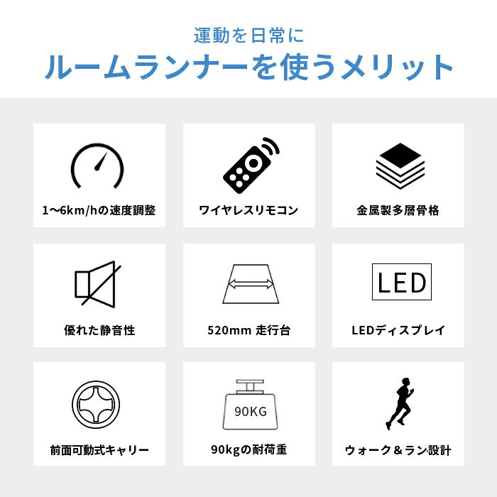 【 送料無料 】 リモコン付きルームランナー 時速1~6km フィットネス フィットネスマシン トレーニング カワイイ おしゃれ オシャレ 運動 電動 コンパクト 健康 健康器具 ダイエット スリム 自走式 エクササイズ 母の日 薄型 キャスター ダイエット 効果 有酸素 3