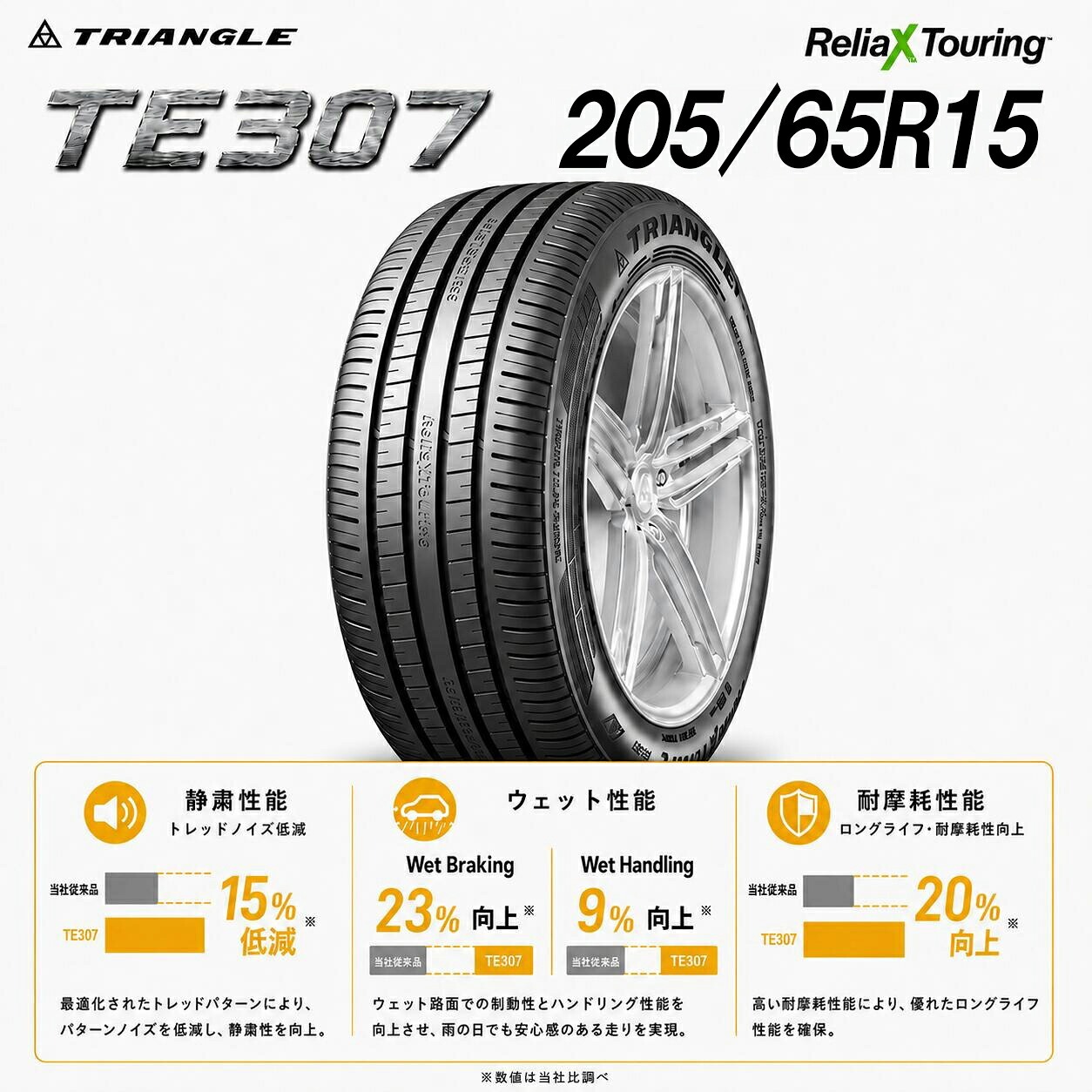 楽天市場】ノーマルタイヤ 205 ／65 r15の通販