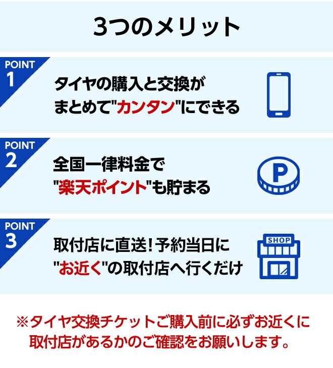 タイヤ交換チケット(タイヤの組み換え) 12イ...の紹介画像3