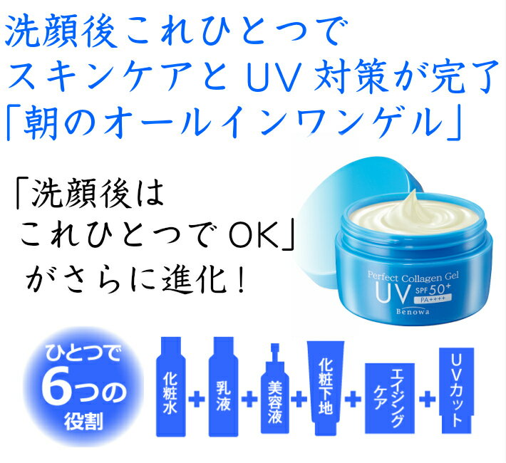 ビノワ　パーフェクトコラーゲンゲルUV60g　日焼け止め　UVケアSPF50＋　PA＋＋＋＋　オールインワンゲル　ジェル　化粧品　1品6役　化粧水　乳液　美容液　化粧下地　UVカット　エイジングケア　朝のオールインワンゲル(M40259)