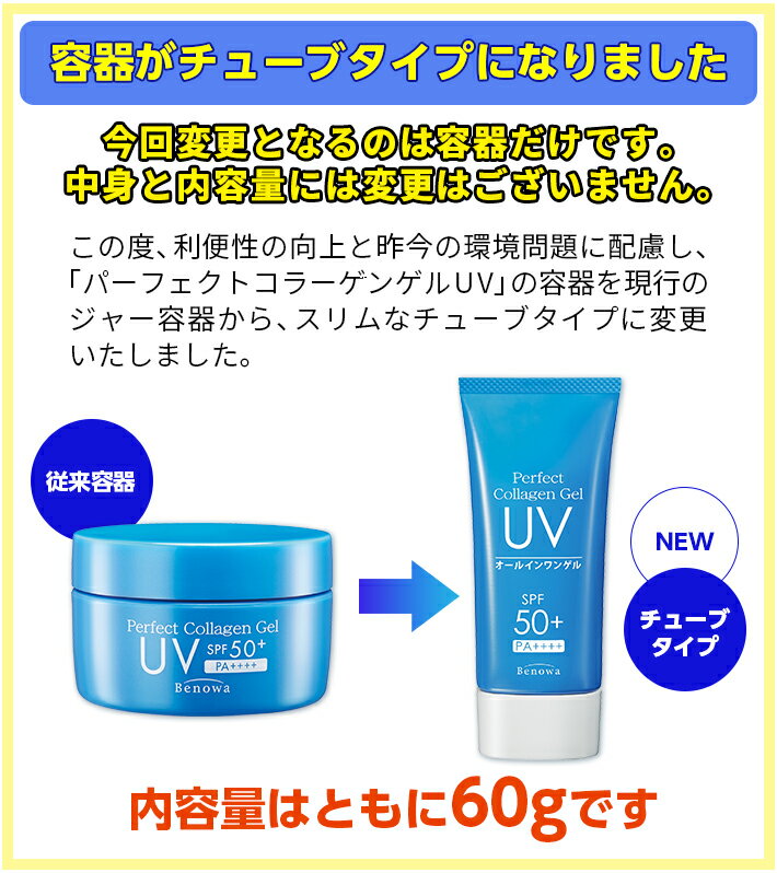 ビノワ　パーフェクトコラーゲンゲルUV60g　日焼け止め　UVケア　SPF50＋　PA＋＋＋＋　オールインワンゲル　ジェル　オールインワン　1品6役　UVカット　エイジングケア　朝のオールインワンゲル　(CV)　(A40259) 2