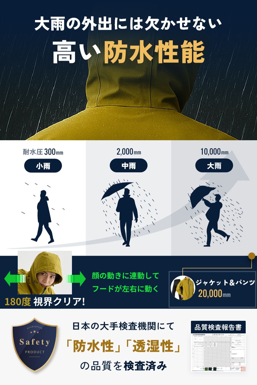 ��SS����Ⱦ�ۥ�����۹�ɾ����4.9��6��ã��!!�� ���ѿ尵20,000mm���籫�Ǥ��Ŭ�� �쥤�󥦥��� �岼 ��� �̶� �̳� �ɿ� ���� ���� ��ž�� �л� ��� ��180�ٻ볦���ꥢ�ۡ�΢�ϥ�å���x��Ǽ�ޤ���ۡ������ʡۡڤ�����ʲ�ǽ��