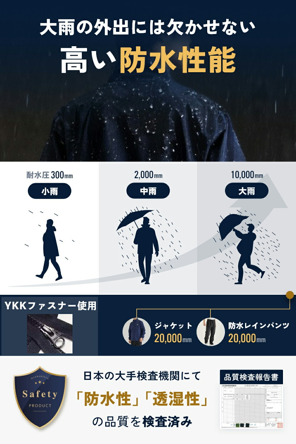 �ڹ�ɾ����5�ۥ�󥭥�1�̳���!!�ڥ�������ѱ���� �쥤�󥦥��� �岼 ��� ����� ���ѿ尵20,000mm���籫�Ǥ��Ŭ�� �ɿ� ���� ���å� �쥤��ѥ�� [����٥���졼�����Ǿ���ˤ���x��Ǽ�ޤ���]��YKK�ե����ʡ����ѡۡڤ�����ʲ�ǽ��