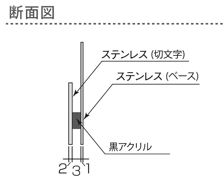 【100円クーポン中】戸建 表札 ステンレス Haletter ハレッター ベースカラー:クス...
