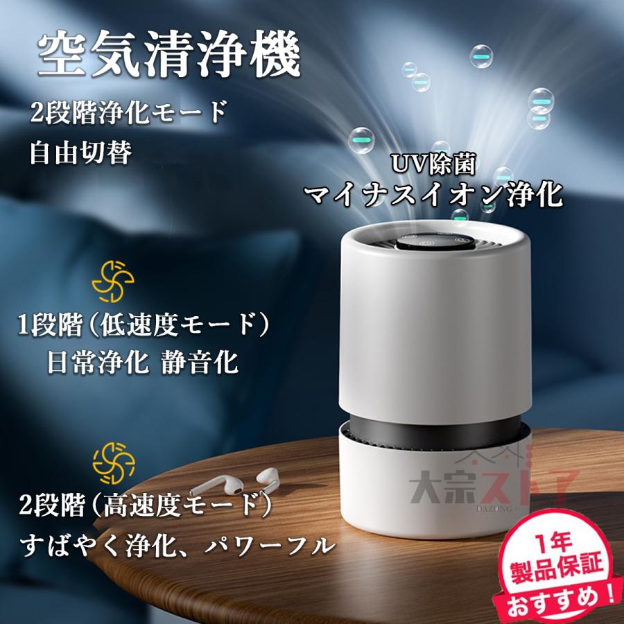空気清浄機 小型 卓上 uv除菌 PM2.5 ウイルス対策 タバコ ホコリ 脱臭 花粉 20畳 静音 コンパクト フィ..