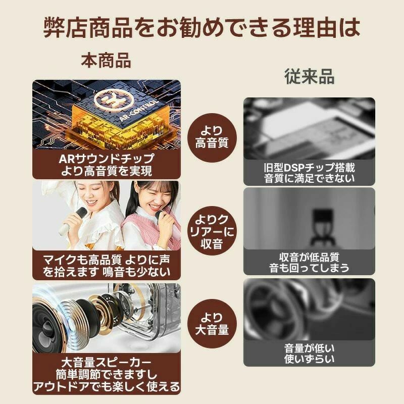 Golden Bambooのカラオケマイク カラオケセット 家庭用 ワイヤレスマイク スピーカーセット 拡声器 Bluetooth 対応 大容量バッテリー内蔵 ポータブルス｜アングル2