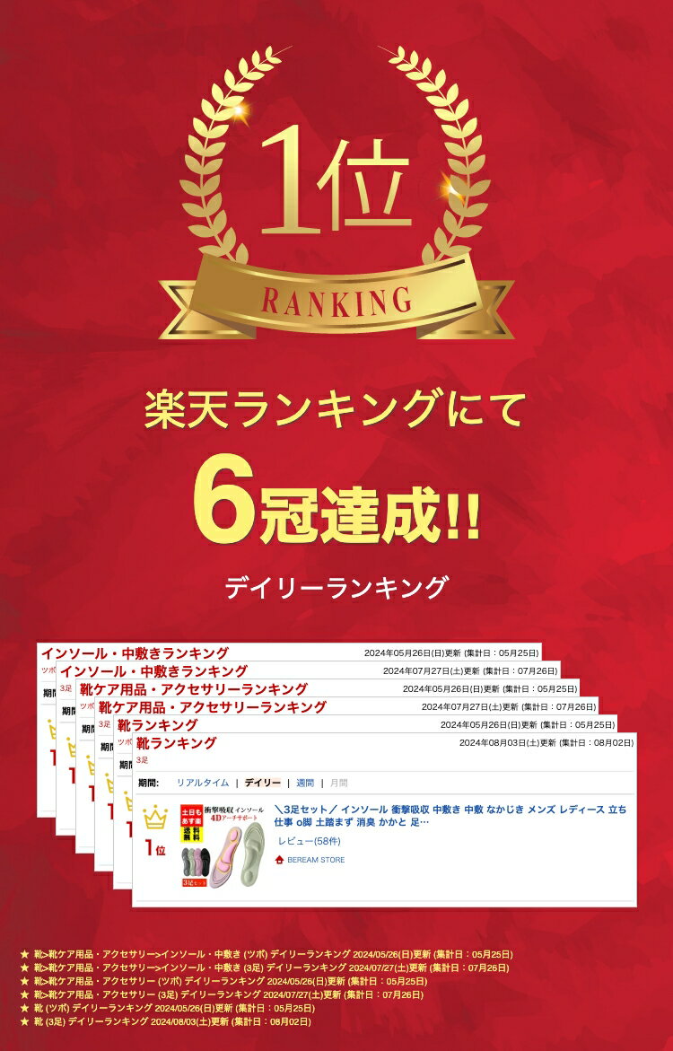 ＼3足セット／ インソール 衝撃吸収 中敷き 中敷 なかじき メンズ レディース 立ち仕事 o脚 土踏まず 消臭 かかと 足裏 足つぼ 足底筋膜炎 足裏ツボ マッサージ 薄型 靴 クッション スポーツ サッカー スニーカー スパイク 安全靴 つま先 疲れない 2