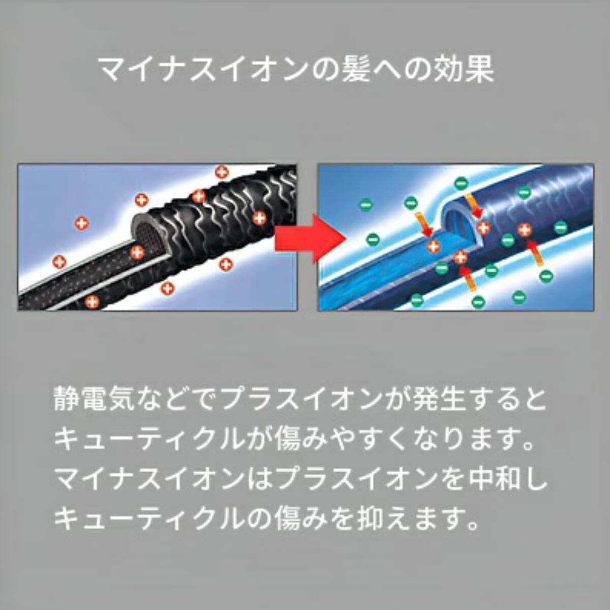 【★正規品取扱店/最安値に挑戦/送料無料】Nobby マイナスイオンヘアードライヤー N...