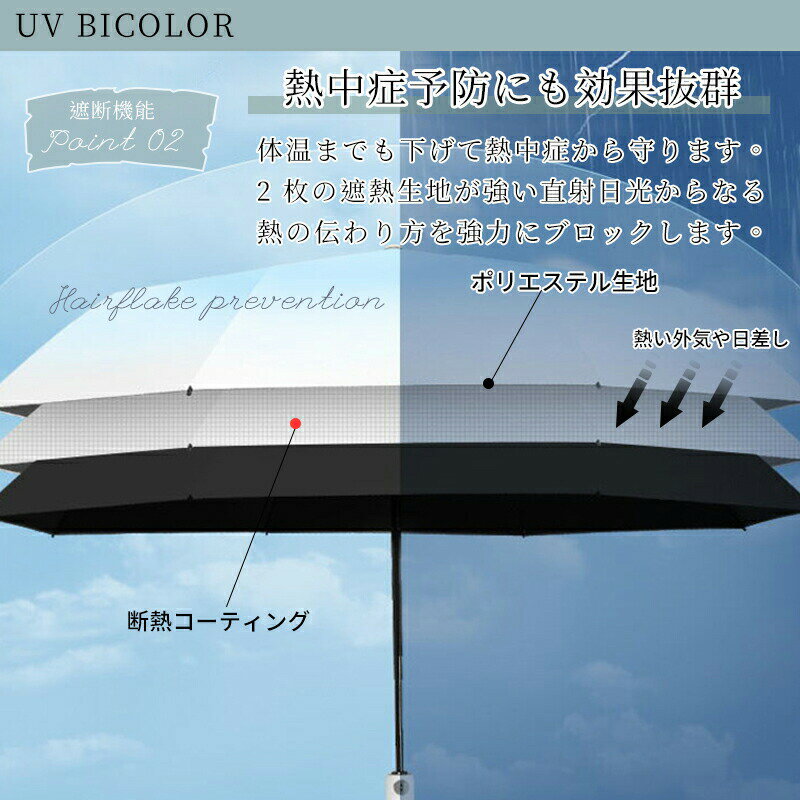 ���� �ޤꤿ���߻� ���� �����׸� ��ư���� �������� 8�ܹ� Ĺ�� �ޤ���߼� UV���å� �����׸� 100�� ��ǥ����� ��� �Ҷ� �ä��� �糰���к� ���Ƥ��к� �ۿ� ������� ���� ���� �� �ż� �̶� �̳�