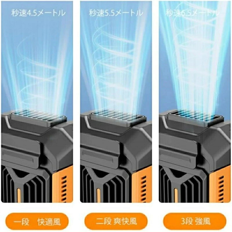 4WAY腰掛けファン 冷風機 4WAY扇風機 5000mAh 携帯扇風機 ベルトファン 【ライト+...