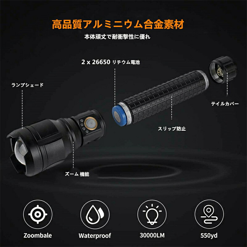 LED懐中電灯 LEDライト ズーム式 強力 軍用 超強 USB充電式 電気出力 モバイルバッテリー 26650*2一体型 明るい ハンディライト フラッシュライト 防水 防災 地震 停電対策 登山 釣り用 作業用 ライト berrymarket-10000357 BerryMarket サンプル画像3