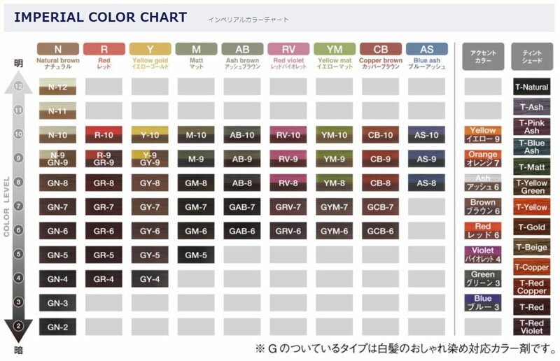 パイモア インペリアルヘアカラー インペリ [ T-Copper ] ティントシェード 100g ...