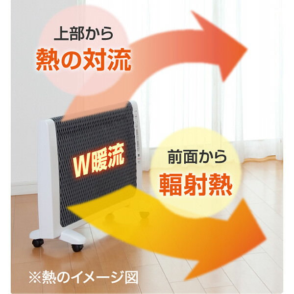 ゼンケン 超薄型 遠赤外線暖房機 アーバンホット｜ヒーター ファンヒーター 暖房器具 家電 のし対応 ラッピング対応 個包装 選べる 包装紙 おまとめ注文 ご自宅用 プレゼント 贈り物 ギフト 贈答用 カタログギフト 送料無料