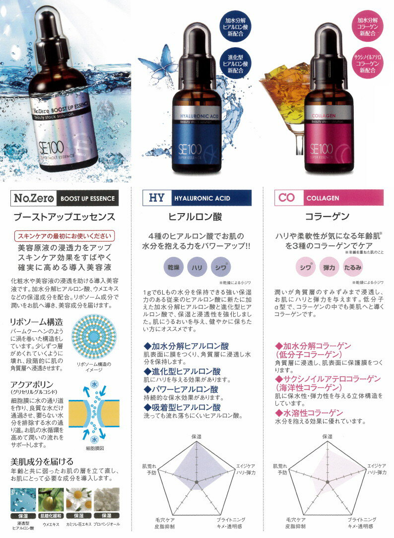 ラ・シンシアSE100スーパーエッセンスCE 30ml　(セラミド)【旧ラシンシアスーパーエッセンス No.7、ナンバーセブン、No7、SE100、美容液、導入液】