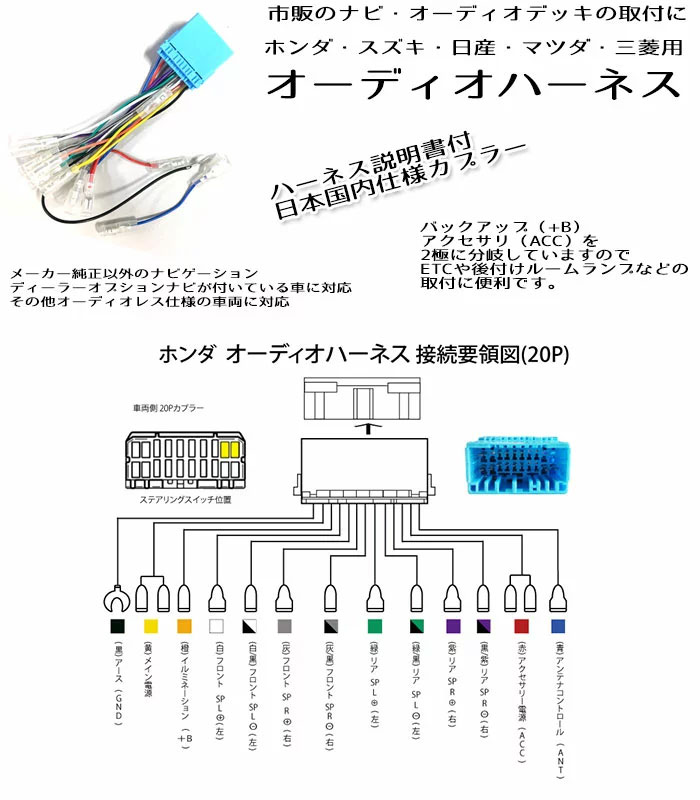 5☆好評 スズキ ジムニー H14.01 ~ 20P 配線キット ナビ オーディオ 取付説明書 20ピン オーディオハーネス ハーネス 取付け 5☆好評 スズキ ジムニー H14.01 ~ 20P 配線キット ナビ オーディオ 取付説明書 20ピン オーディオハーネス ハーネス 取付け
