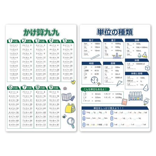 EdisonBrain勉強下じきかけ算九九・単位早見表算数の基礎を楽しく学べる!小学2年生小学1年生小学生向け300x200mm2枚セット