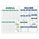 EDISONBRAIN勉強下じき掛け算九九算数単位表早見表小学2年生小学1年生小学生300x200MM2枚セット(3)