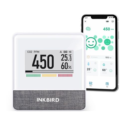 INKBIRD CO2˥  ޡ ˥ úǻٷ ٷ  CO2  м  E ...