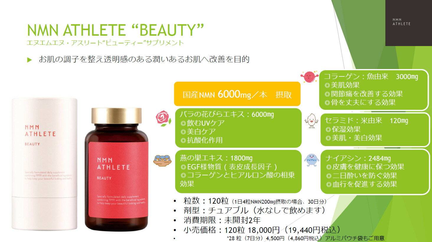 エヌエムエヌ・アスリート ビューティー サプリメント 120粒NMN ATHLETE BEAUTY SUPPLEMENT(NMNアスリート・ビューティーチュアブル)120粒/約30日分