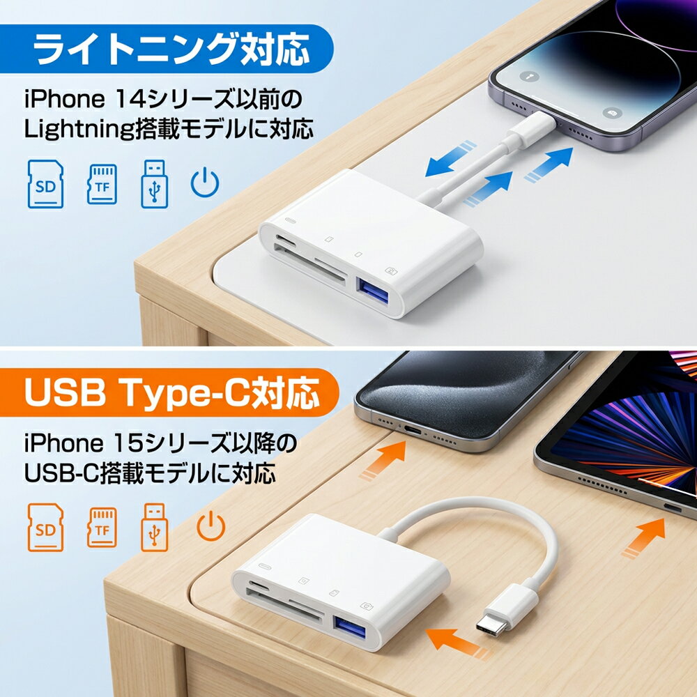 iPhone iPad Lightning タイプC SDカードリーダー USB3.0 4in1 アプリ不要 簡易使用説明書付き 写真 データ保存 USBメモリ TFカード カメラリーダー microSD iPhone／USB-C iPad Mini Air Pro対応 アイフォン アイパッド ライトニング 接続 移動 にも使える 3