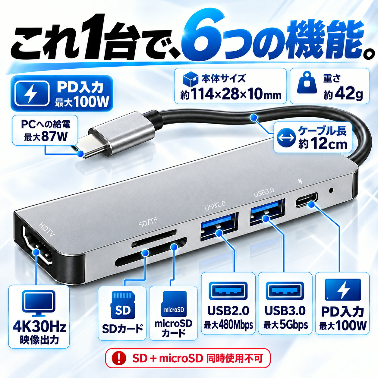 楽天1位獲得 USB Type-C ハブ HDMI 6-IN-1 1年保証 [ 4K HDMI＋USB 3.0＋USB 2.0＋...