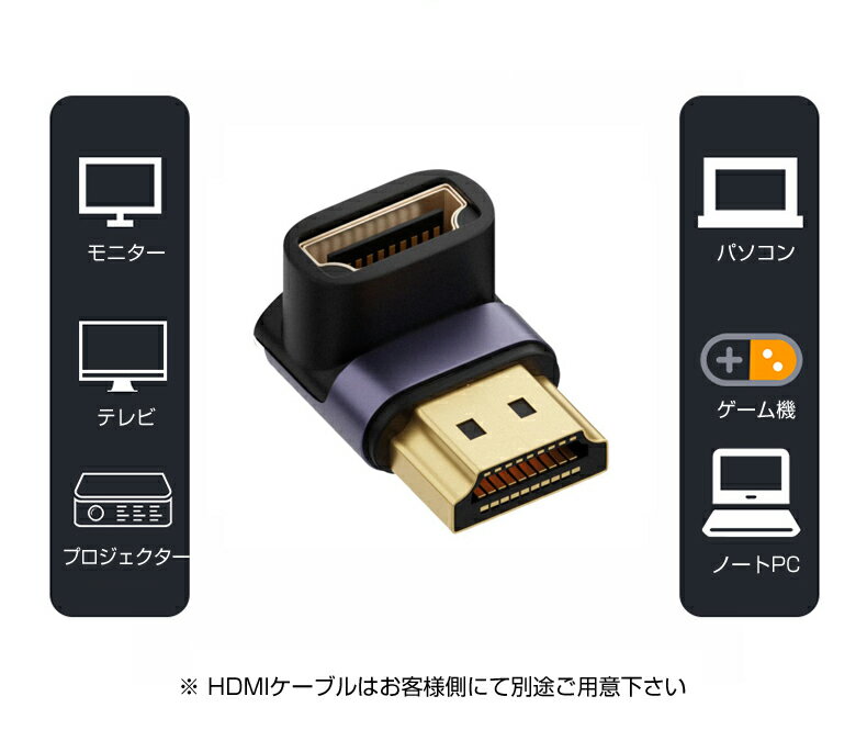 HDMIケーブル 角度 変換アダプタ HDMI...の紹介画像2