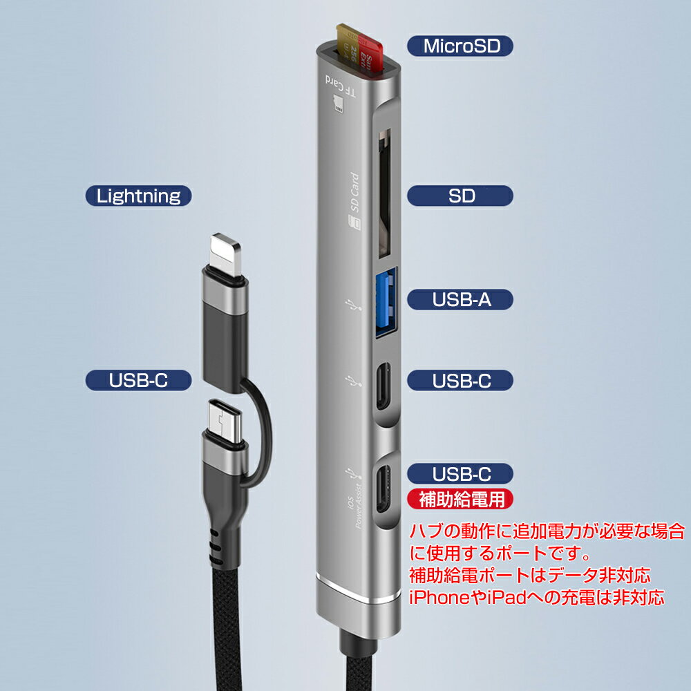 iPhone iPad 専用 Lightning タイプC 両用 USBハブ SDカードリーダー 4in1 アプリ...