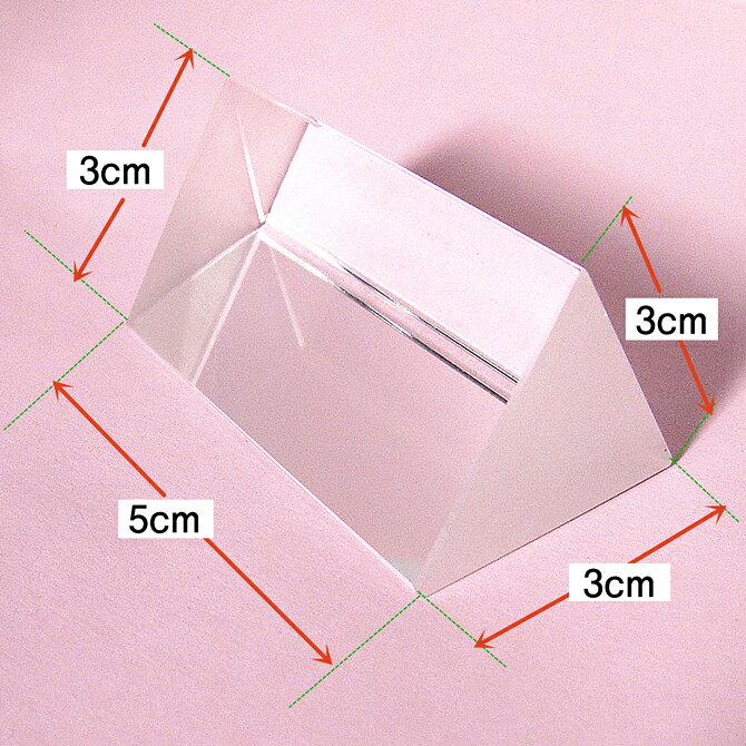 ���μ¸� ���ѥץꥺ�� ���饹 �ʳ� ʬ�� ���� ȿ�� prism ���� ���� �¸� �� ȿ�� �� �ˤ� ���ڥ��ȥ� ʬ�� ʬ�� ���� ���۸� �糰�� ��ͳ���� |L