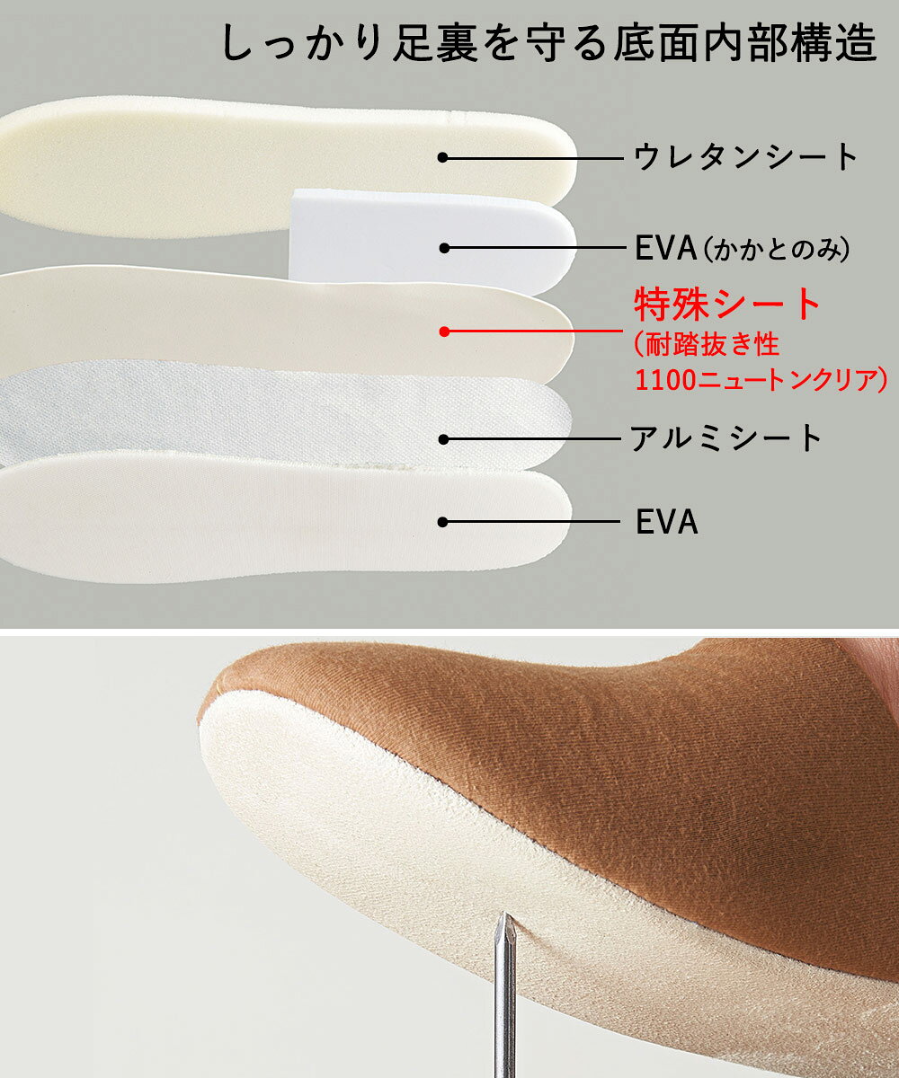 防災スリッパ 足まもりっぱ Mサイズ Lサイズ 防災グッズ | 避難グッズ スリッパ ルームシューズ 室内履き 災害 震災 ガラス片 折り畳み 非常時 防災 地震 メンズ レディース ルームスリッパ 部屋履き 防災用品 bestco-10004513 fukufukustore サンプル画像3