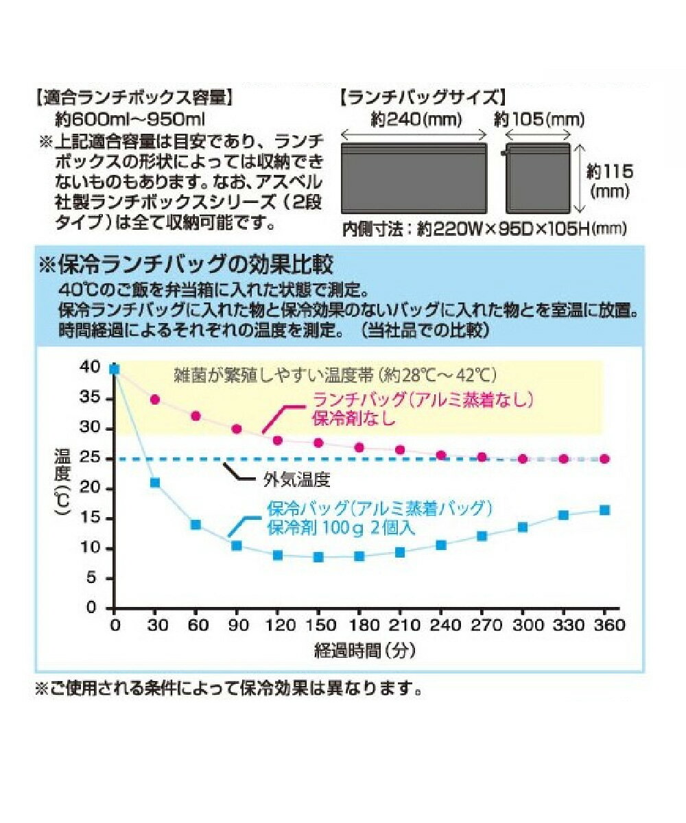 2���� ���� �����Хå� ����� �� �֥�å� �����٥� | �����Хå����� 2�� ����Ȣ �ޥ� �̶� �̳� ��� ��ǥ����� �礭�� �������� ���������� ����Хå� �����顼�Хå� ������ ���� ������Ȣ ������ �⹻�� ���� ���� ������Хå� ������ ���� �뿩 ��������