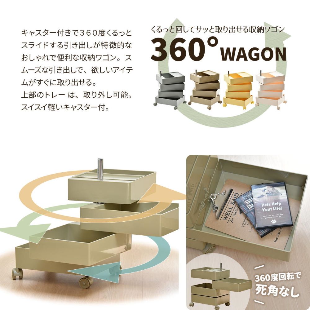 360度 スピン 回転ワゴン キャスター付き 4段 REL0336PL BBファニシング | 回転トレー 360度 スピンスライド 組立簡単 キッチン 子供部屋 おもちゃ入れ [2]